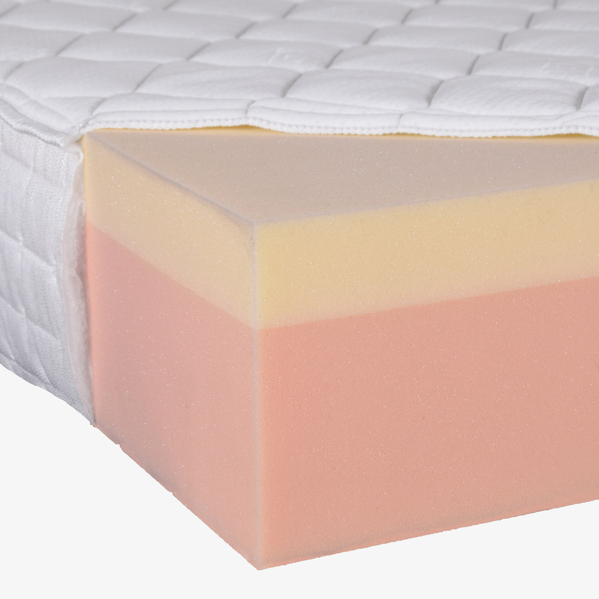Slumbernight Memory Foam Flexi Mattress Moffett & Sons